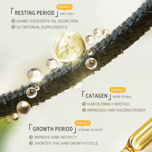 Hair Growth Serum - Image 3